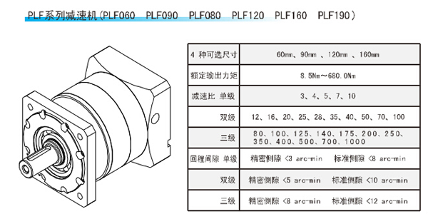 PLF行星減速機