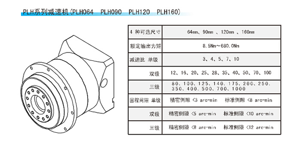 PLH行星減速機(jī)