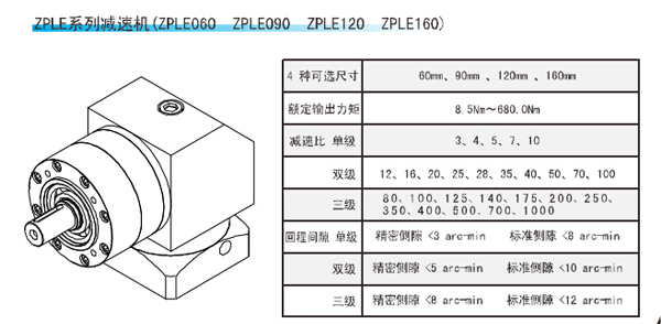 ZPLE行星減速機