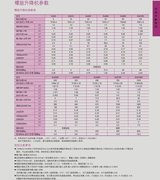 SJA螺旋絲桿升降機(jī)