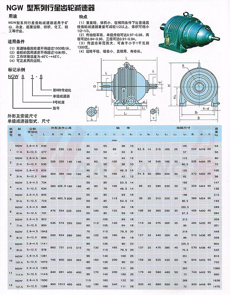 NGW行星齒輪減速機